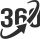 Copropiedad 360